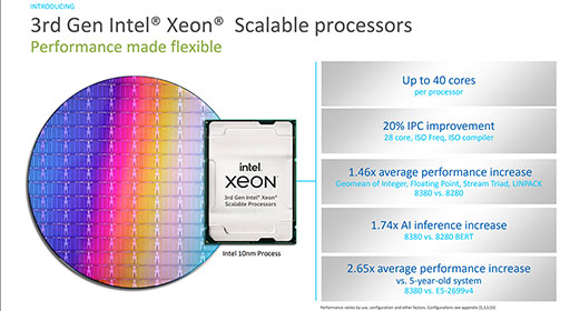 画像ギャラリー No.002のサムネイル画像 / Intel，Ice Lakeベースの第3世代「Xeon Scalable Processor」を発表。Xeonシリーズとして初めて10nmプロセスを採用する