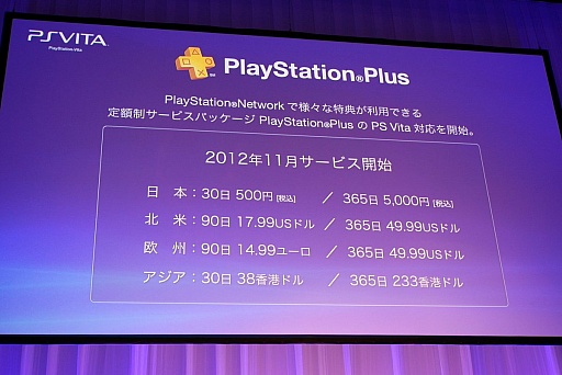 画像ギャラリー No.034のサムネイル画像 / 新型PS3とネットワークサービスの拡充でPlayStationはホームエンターテイメント展開を加速。「SCEJ Press Conference 2012」詳報前編