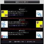 画像ギャラリー No.007のサムネイル画像 / モバイル版と完全連動。チュンソフトのソーシャルゲーム「喧嘩番長 全国制覇」，“Yahoo！モバゲー”にてPC版の正式サービスが本日開始