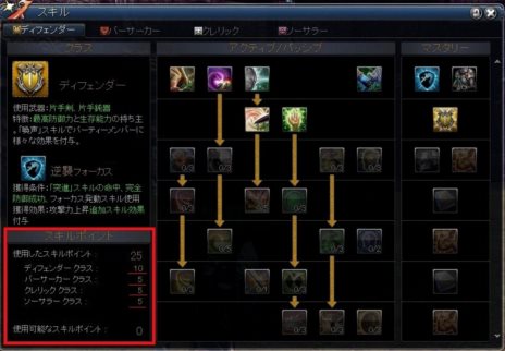 画像ギャラリー No.001のサムネイル画像 / 「RaiderZ」ほかのクラスのスキルも使えるようになる「フリースタイル」や，敵の体を破壊し利用する「ブレイカブルシステム」などを紹介
