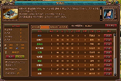 画像ギャラリー No.021のサムネイル画像 / 【PR】外交を軽んじないでいただきたい。ブラウザゲーム「Last Conquer 〜三国争覇〜」で，「動態行軍」を利用しつつ隣国に先制ちょっかいをかける