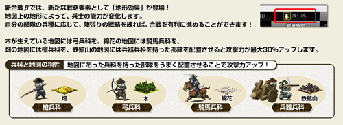 画像ギャラリー No.021のサムネイル画像 / 「川中島」で3国対3国の大合戦が勃発!「戦国IXA」の新システム「新合戦」についてインタビュー