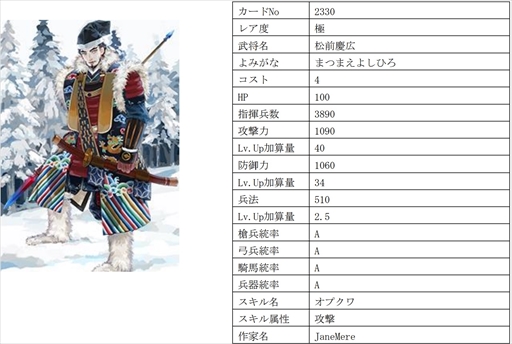 画像ギャラリー No.010のサムネイル画像 / 「戦国IXA」,千利休をはじめ16名の武将を追加
