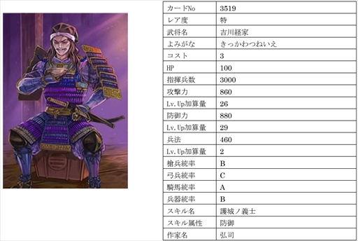 画像ギャラリー No.014のサムネイル画像 / 「戦国IXA」,千利休をはじめ16名の武将を追加