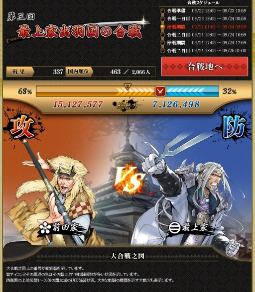画像ギャラリー No.022のサムネイル画像 / これから楽しむ「戦国IXA」――長きにわたって人気を博すブラウザ向け戦国SLGの始めかた,序盤の内政,武将育成,合戦の進めかたを紹介