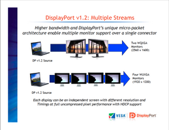 画像ギャラリー No.003のサムネイル画像 / 新世代GPU「Radeon HD 6800」,機能面のキモになる第2世代「Eyefinity」と「EyeSpeed」とは