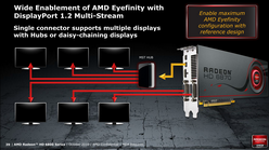 画像ギャラリー No.008のサムネイル画像 / 新世代GPU「Radeon HD 6800」,機能面のキモになる第2世代「Eyefinity」と「EyeSpeed」とは