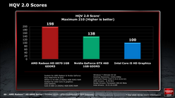 画像ギャラリー No.026のサムネイル画像 / 新世代GPU「Radeon HD 6800」,機能面のキモになる第2世代「Eyefinity」と「EyeSpeed」とは