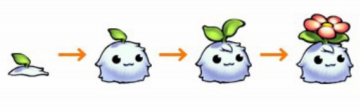 画像ギャラリー No.003のサムネイル画像 / 「農場パラダイス+」が「チョコナイト」とコラボ。モコを育ててアイテム獲得