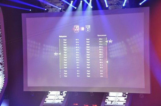 画像ギャラリー No.018のサムネイル画像 / 「World of Tanks」の世界大会決勝戦,The Grand Finals 2017のプレスカンファレンスをレポート。9.19アップデートでランク戦が実装