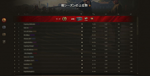 画像ギャラリー No.030のサムネイル画像 / 【PR】オンラインタンクバトル「World of Tanks」。マッチングシステムの大改修やランク戦の実装など，より遊びやすくなった戦車の世界に飛び出そう