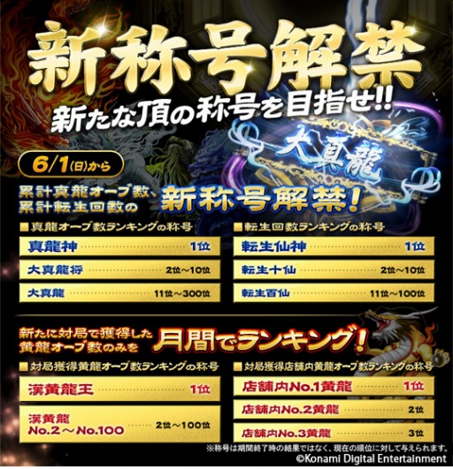 画像ギャラリー No.003のサムネイル画像 / 「麻雀格闘倶楽部」,真龍と黄龍に新たな称号が追加。さらに上を目指そう