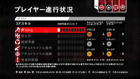 画像ギャラリー No.035のサムネイル画像 / 【PR】初めての人でも大丈夫。「OPERATION FLASHPOINT: RED RIVER」は,戦場のリアリティとプレイのしやすさを両立させたシリーズ最新作