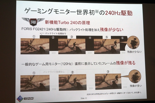画像ギャラリー No.006のサムネイル画像 / EIZO,内部240Hz駆動のFPSゲーマー向けVAディスプレイ「FORIS FG2421」を発売。まずは気になる残像感と遅延をチェックしてみた