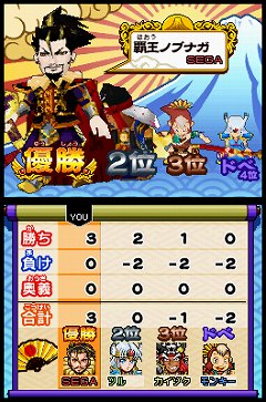 画像ギャラリー No.028のサムネイル画像 / アーケードカードゲームがNDSではアクションゲームになった理由とは? 「歴史大戦ゲッテンカ 天下一バトルロイヤル」開発者インタビューを掲載