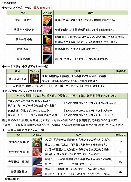 画像ギャラリー No.001のサムネイル画像 / 「SANGOKU CHAOS 〜三国カオス〜」,GW期間限定特別セールを実施中