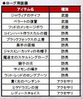 画像ギャラリー No.013のサムネイル画像 / 「Dragon Age II」，2種類のダウンロードコンテンツの配信が本日開始