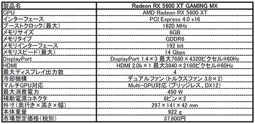 画像ギャラリー No.002のサムネイル画像 / MSI,独自2連ファンクーラー採用のRX 5600 XT搭載カードを発売