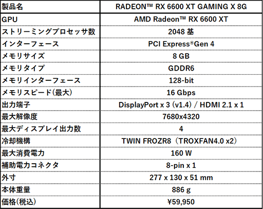 画像ギャラリー No.003のサムネイル画像 / MSI，独自クーラー採用でOC仕様のRadeon RX 6600 XTカードを発売