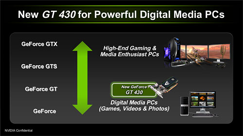 画像ギャラリー No.004のサムネイル画像 / 「GeForce GT 430」レビュー。Fermi世代のエントリーGPU，その立ち位置を確認する