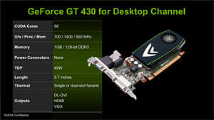 画像ギャラリー No.009のサムネイル画像 / 「GeForce GT 430」レビュー。Fermi世代のエントリーGPU，その立ち位置を確認する