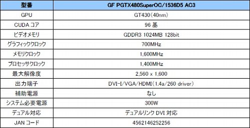 画像ギャラリー No.001のサムネイル画像 / Galaxy，オリジナルクーラー採用のGT 430搭載カードを発売