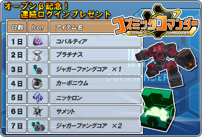 画像ギャラリー No.002のサムネイル画像 / 「コズミックコマンダー」,OBTを12月14日まで実施。限定キャンペーンも開催