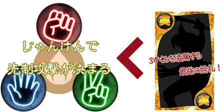 画像ギャラリー No.001のサムネイル画像 / 「天外魔境 JIPANG7」,じゃんけんがベースの“絵札バトル”を紹介