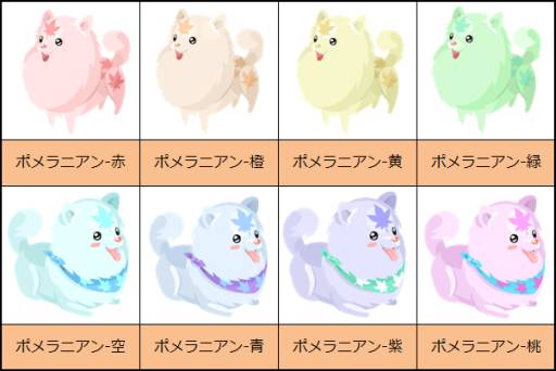 画像ギャラリー No.003のサムネイル画像 / 「虹色どうぶつ園」,限定アイテムなどが手に入る「秋祭りイベント」を開催