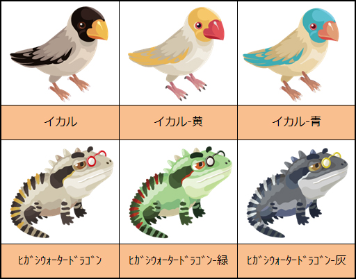 画像ギャラリー No.005のサムネイル画像 / 「虹色どうぶつ園」,限定アイテムなどが手に入る「秋祭りイベント」を開催