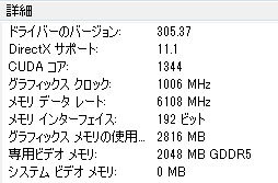 画像ギャラリー No.034のサムネイル画像 / 「GeForce GTX 660 Ti」搭載のクロックアップ版カード4製品を比較検討。ASUS，GIGA-BYTE，Palit，ZOTACそれぞれに個性あり