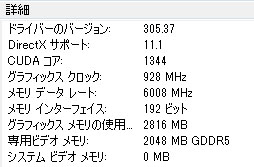 画像ギャラリー No.046のサムネイル画像 / 「GeForce GTX 660 Ti」搭載のクロックアップ版カード4製品を比較検討。ASUS，GIGA-BYTE，Palit，ZOTACそれぞれに個性あり