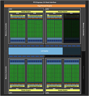 画像ギャラリー No.004のサムネイル画像 / 「GeForce GTX 660 Ti」レビュー。Kepler世代初のミドルクラスGPUはGTX 580より速かった