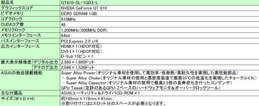画像ギャラリー No.005のサムネイル画像 / ASUS，Ubiタイトルのフル版が1つもらえるクーポン付きのGTX 680を発売