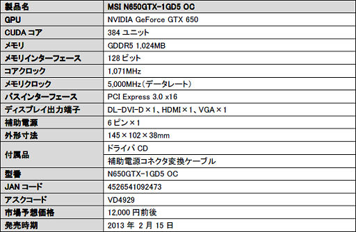 画像ギャラリー No.006のサムネイル画像 / アスク,OC仕様GTX 680の廉価版「N680GTX Lightning L」などを発売