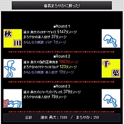 画像ギャラリー No.007のサムネイル画像 / 会員数150万人を誇るソーシャルゲーム「喧嘩番長 全国制覇」を成功に導いた,チュンソフトの二人のキーマンにインタビュー。“ボンタン狩り”や新プロジェクトの話題も……?