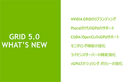 画像ギャラリー No.014のサムネイル画像 / Windows 10を仮想環境で快適に動かすには仮想GPUが必要になる? NVIDIAが仮想GPUソリューション「GRID 5.0」の最新事情を説明