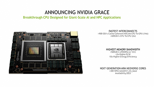 画像ギャラリー No.003のサムネイル画像 / NVIDIA，次世代のスーパーコンピュータ向けボード「Grace」を発表。次世代のGPUとArmアーキCPUを搭載する