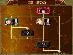 画像ギャラリー No.005のサムネイル画像 / MMORPG「RED STONE」のDS版「RED STONE DS〜赤き意志に導かれし者たち〜」情報が公開。公式サイトには近日予約開始の文字が