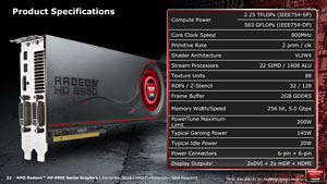 画像ギャラリー No.009のサムネイル画像 / AMD,Northern Islands世代のハイエンドGPU「Radeon HD 6900」を発表。コアアーキテクチャの刷新がキモ