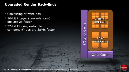 画像ギャラリー No.013のサムネイル画像 / AMD,Northern Islands世代のハイエンドGPU「Radeon HD 6900」を発表。コアアーキテクチャの刷新がキモ