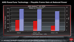 画像ギャラリー No.025のサムネイル画像 / AMD,Northern Islands世代のハイエンドGPU「Radeon HD 6900」を発表。コアアーキテクチャの刷新がキモ
