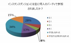 画像ギャラリー No.014のサムネイル画像 / 「X・A・O・C 〜ザオック〜」，いとうかなこさんが歌うテーマソングも収録されたPVが公開。CBTのアンケート結果や新コンテンツ情報も明らかに