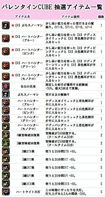 画像ギャラリー No.027のサムネイル画像 / 「X・A・O・C」,限定装備を獲得できるイベント「ショコラのバレンタイン」を開催