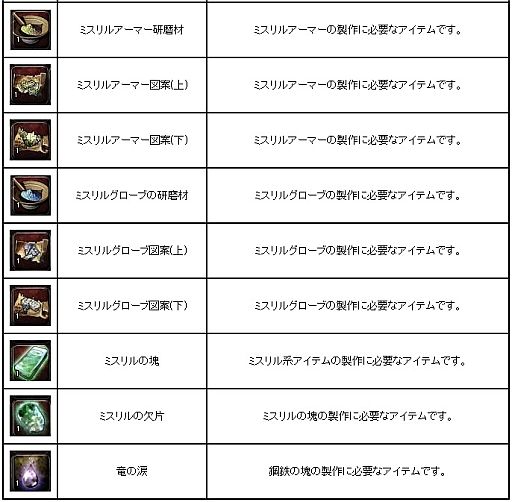 画像ギャラリー No.011のサムネイル画像 / 「アスタリア」，強力な武具が交換できる期間限定マップ「サンタ村」が登場