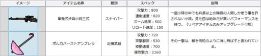 画像ギャラリー No.002のサムネイル画像 / 「トイ・ウォーズ」特典アイテムがもらえる,サッカーの応援イベントが開催に