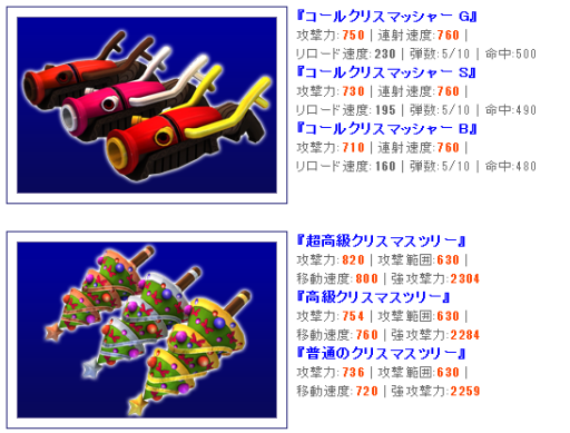 画像ギャラリー No.003のサムネイル画像 / 「トイ・ウォーズ」,クリスマス限定のガチャが登場。武器強化イベントもスタート