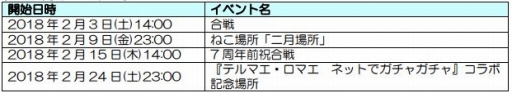 画像ギャラリー No.009のサムネイル画像 / 「のぶニャがの野望」,アップデート「刀剣愛(とうけんLOVE)」が本日実装