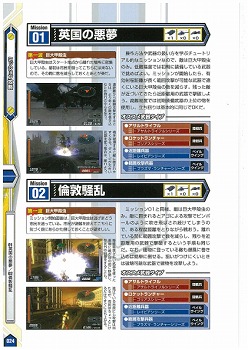 画像ギャラリー No.002のサムネイル画像 / 「ゲーマガ@無料版」番外編:「地球防衛軍2 PORTABLE」の“究極”の攻略本を発見しました? 前半34ミッションの攻略をドドンと無料で公開中