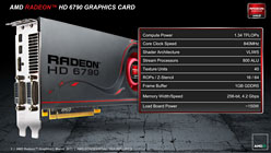 画像ギャラリー No.005のサムネイル画像 / 「Radeon HD 6790」レビュー。性能と消費電力のバランスは良好ながら,電源仕様と価格設定が課題